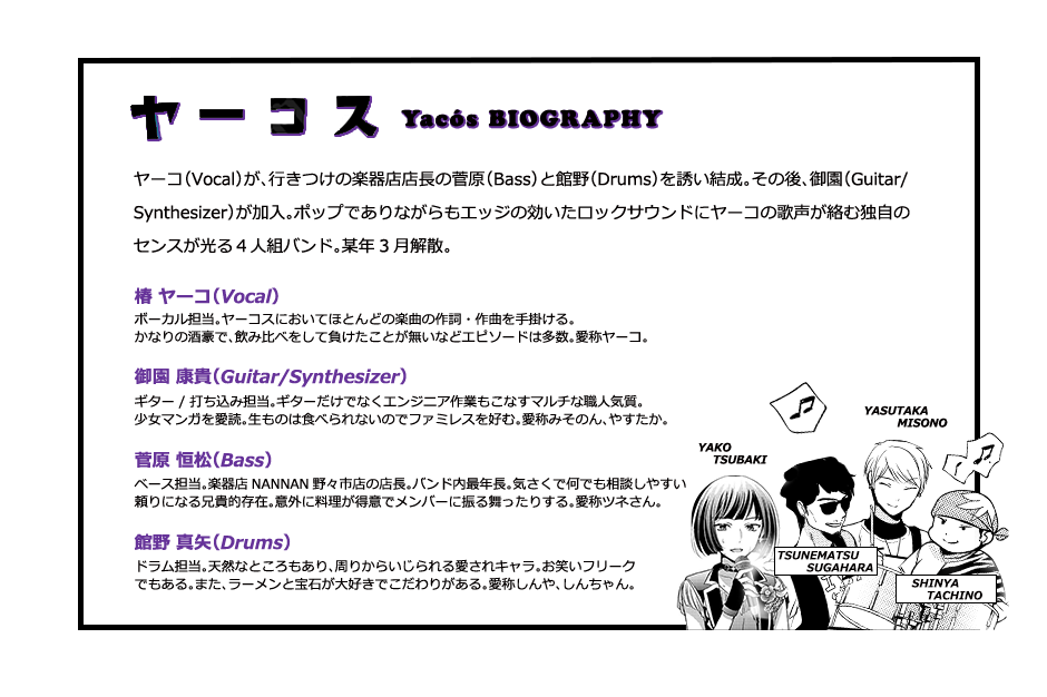 ヤーコス