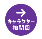 キャラクター相関図