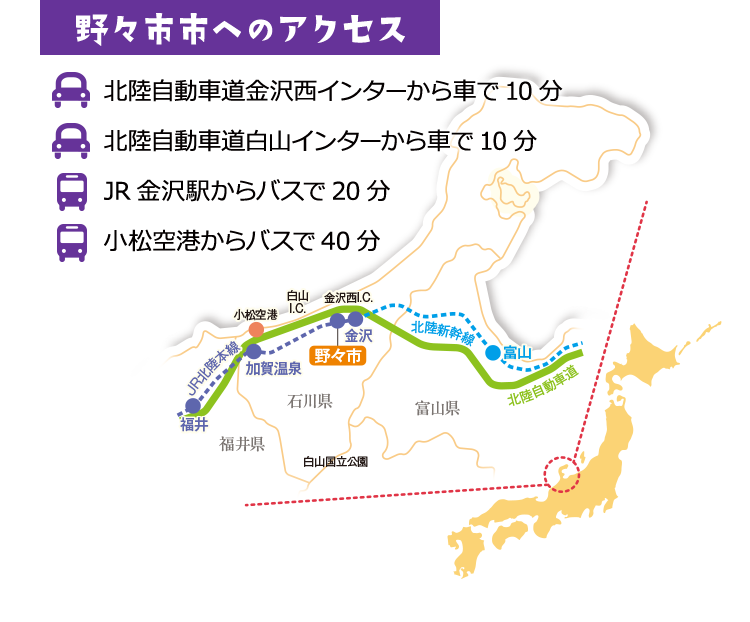 野々市市へのアクセス